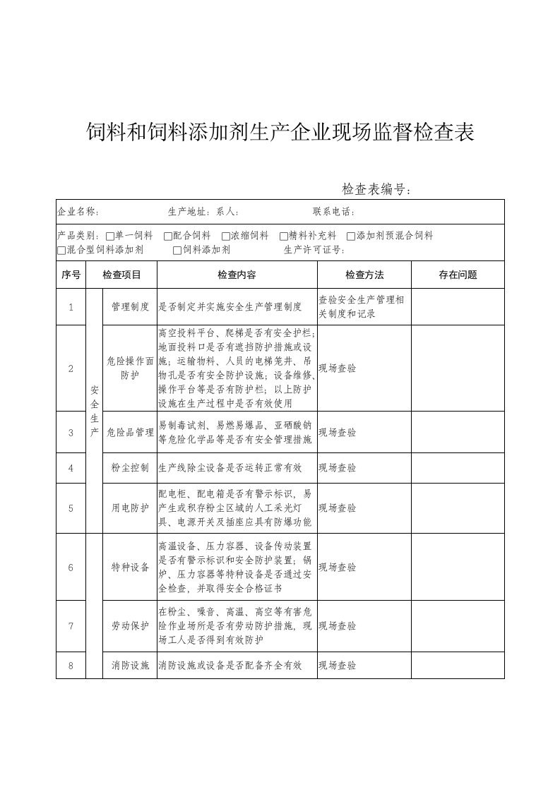 饲料和饲料添加剂生产企业现场监督检查表