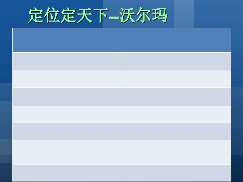 最新定位定天下PPT课件