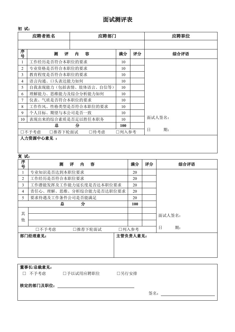 管理制度-3.面试测评表