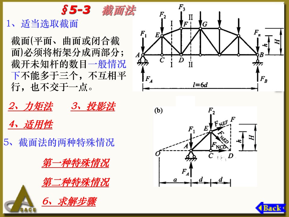 《结构力学教学课件》§5-3