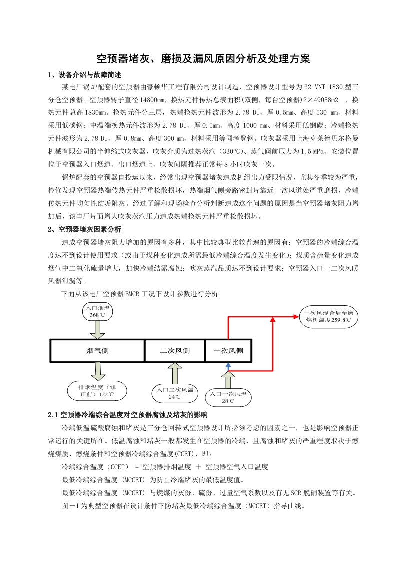 空预器堵灰、磨损及漏风原因分析及处理方案