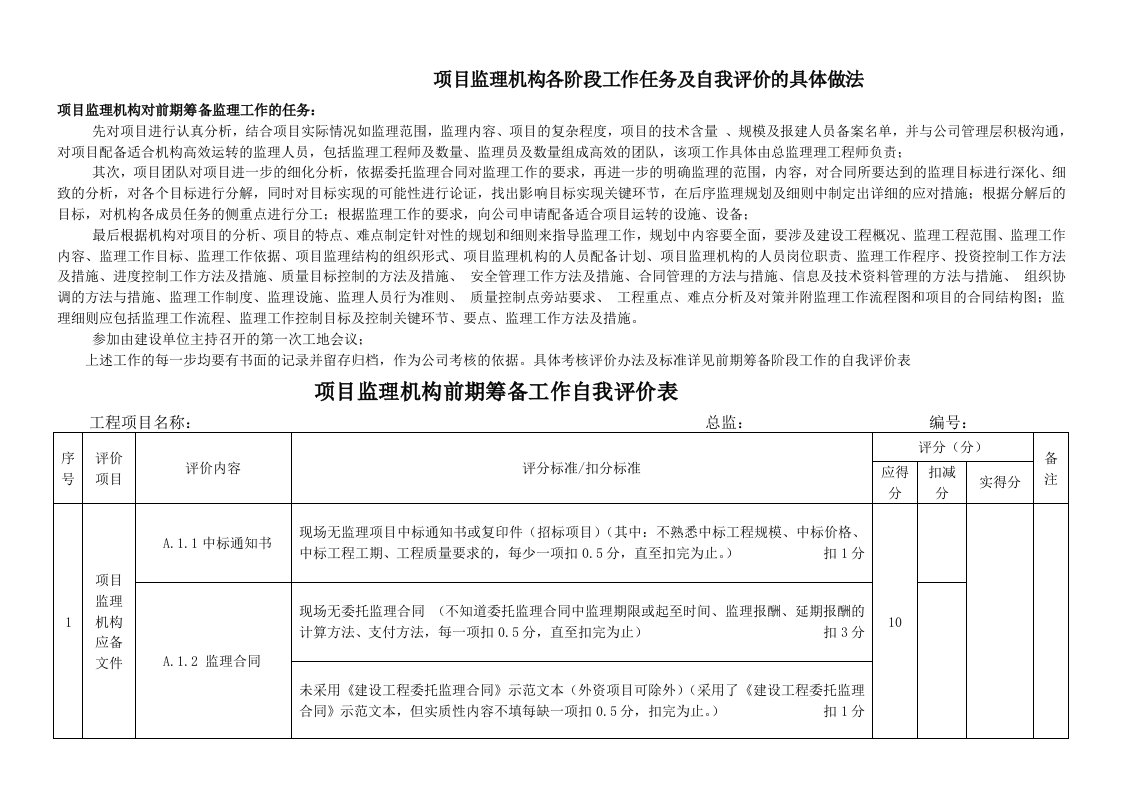 项目各阶段监理工作任务及自我评价分析论证