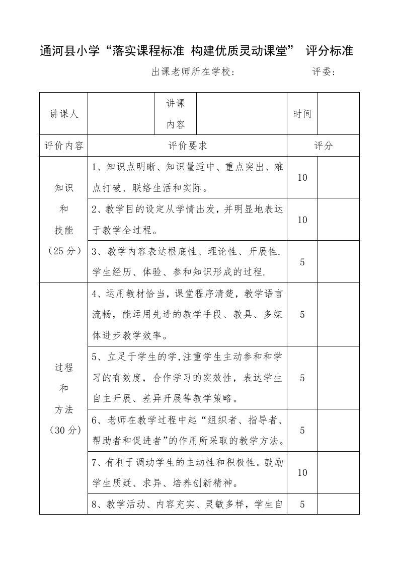 通河县小学课堂教学评分标准