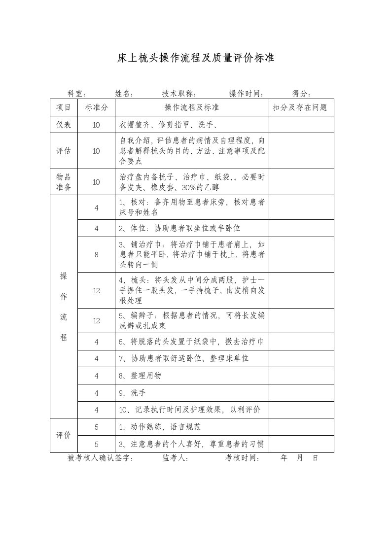 床上梳头操作流程及质量标准