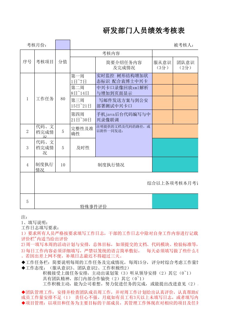 绩效管理表格-研发部门人员绩效考核表职员层