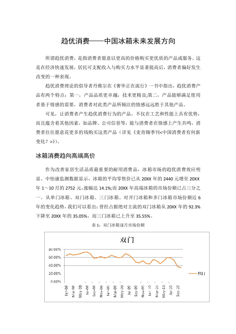 发展战略-趋优消费—中国冰箱的未来发展方向