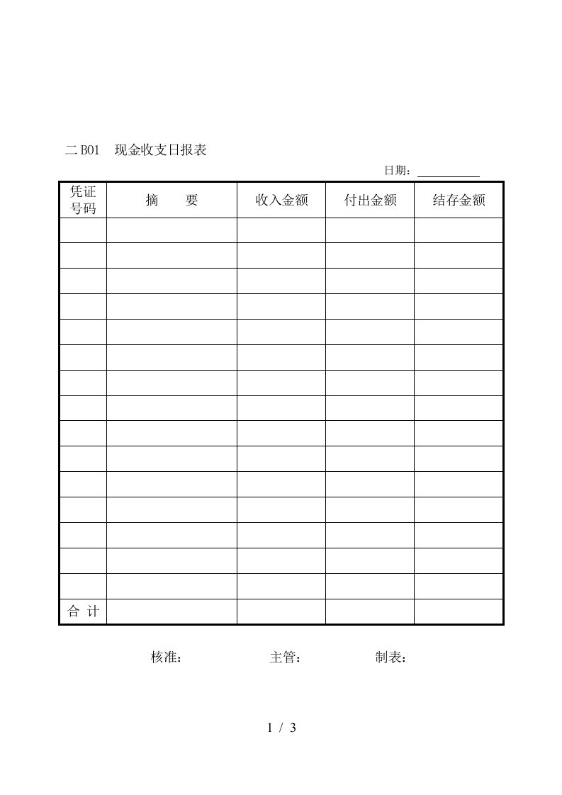 财务会计各类表格汇总