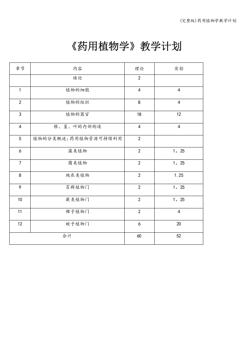 药用植物学教学计划