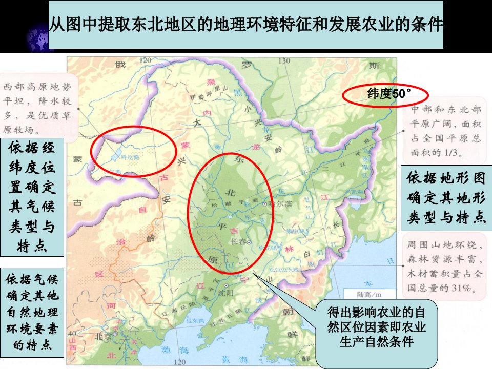 从图中提取东北地区的地理环境特征和发展农业的条件