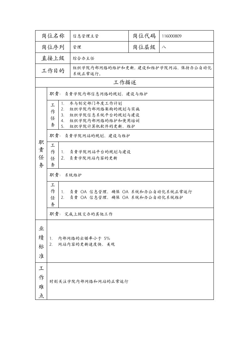 建筑资料-岗位说明书信息管理主管