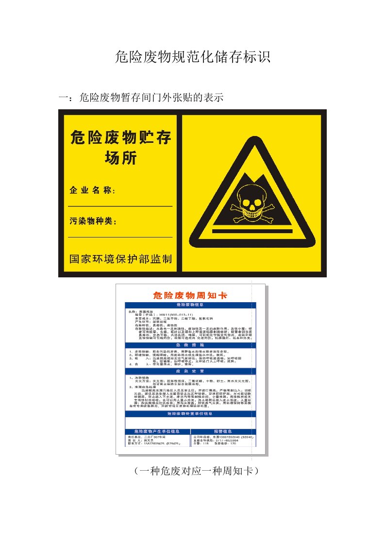 规范化危险废物储存标识