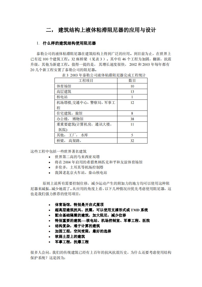 建筑结构上液体粘滞阻尼器的应用与设计