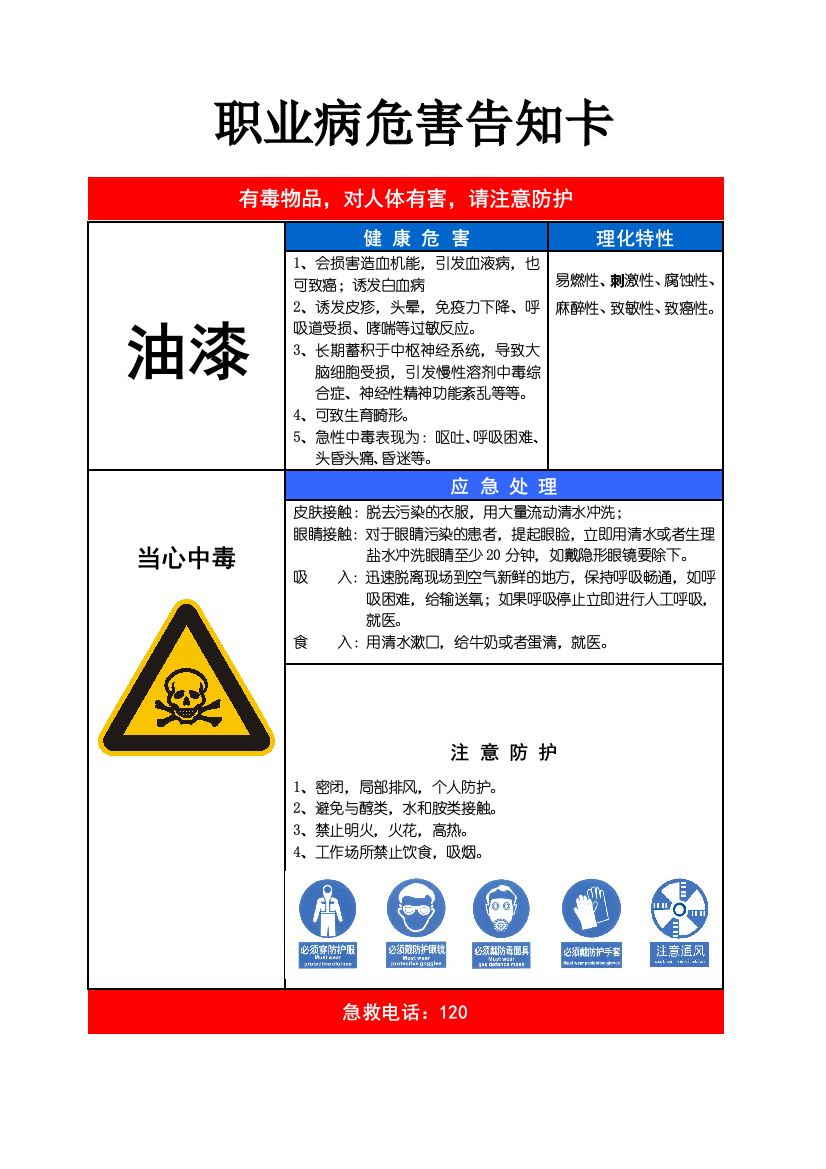 职业危害告知卡(油漆)