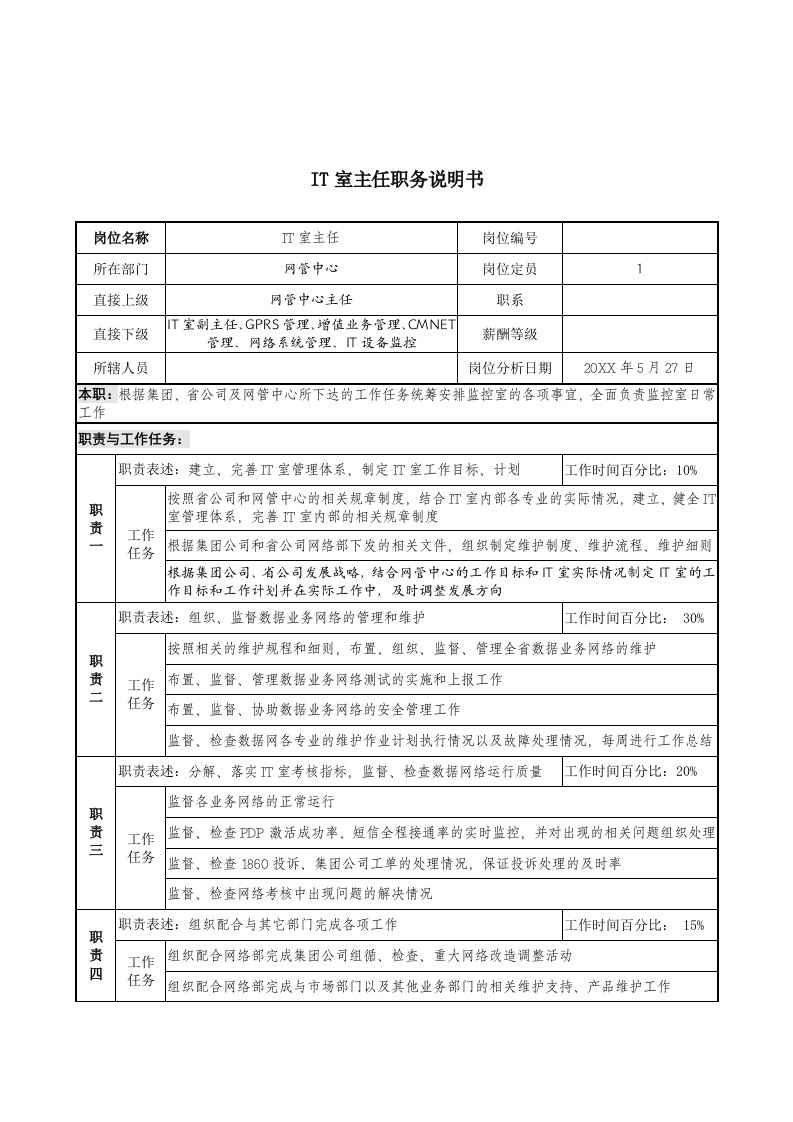 IT行业-材料行业网管中心IT室主任岗位说明书