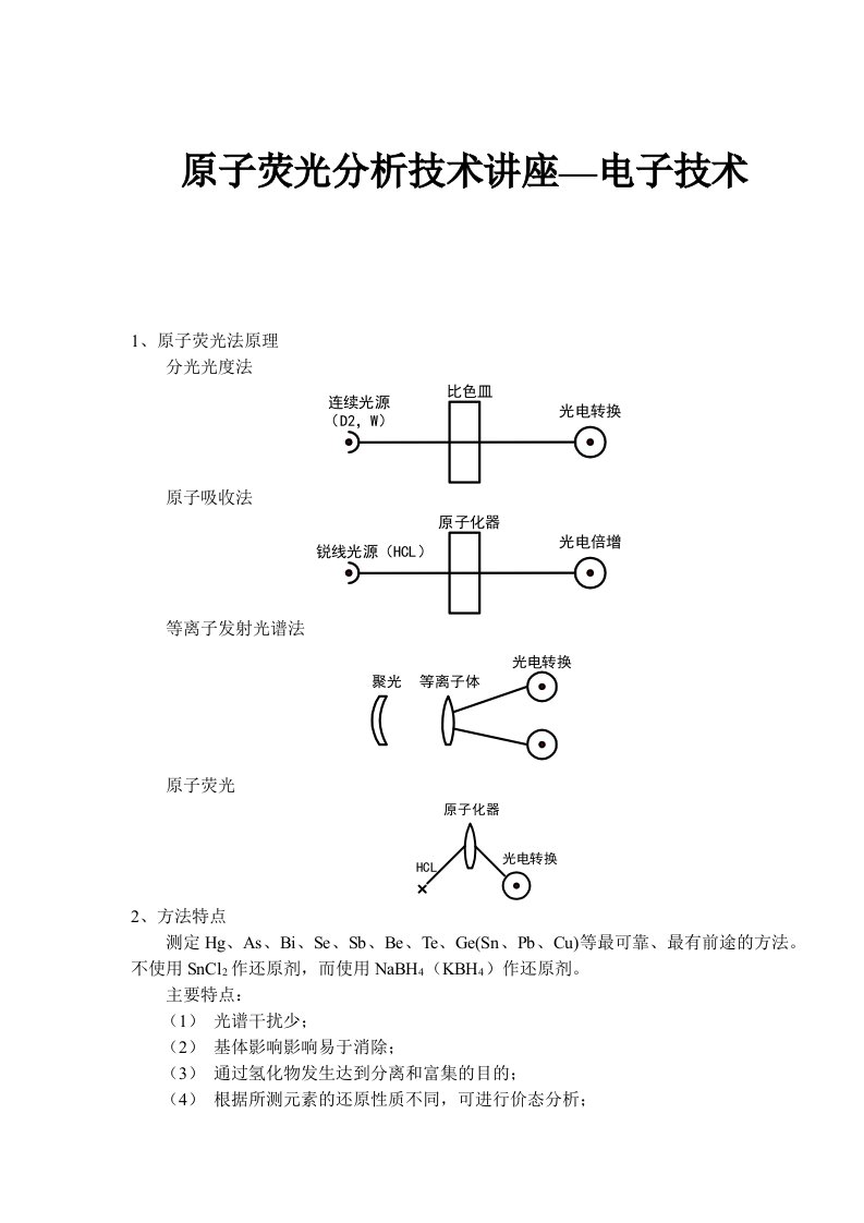 原子荧光分析技术讲座—电子技术(doc7)(1)