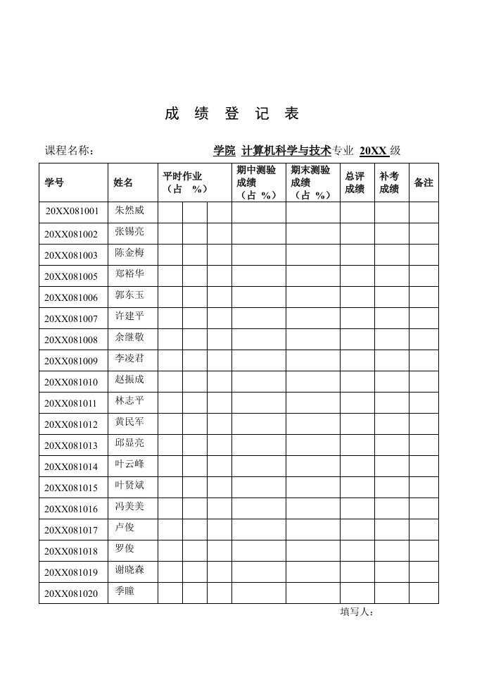 医疗行业-成绩登记表