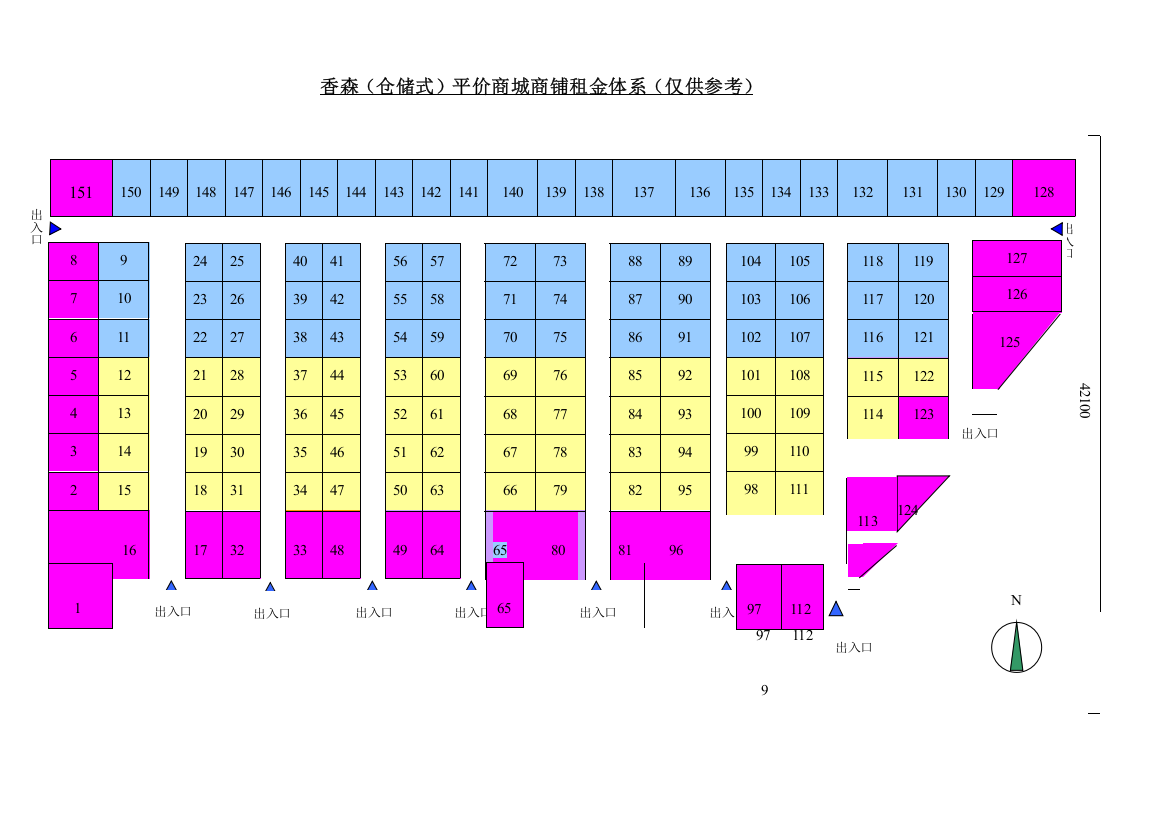 香森仓储式平价商城租金体系样本