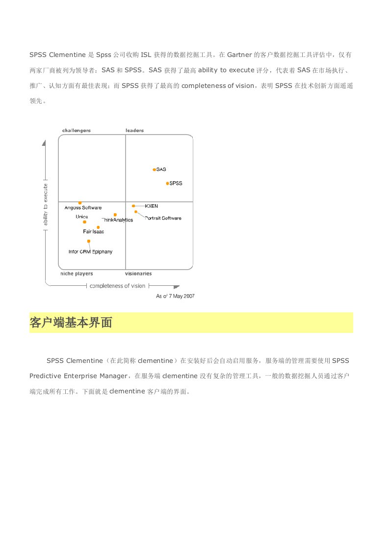 spss