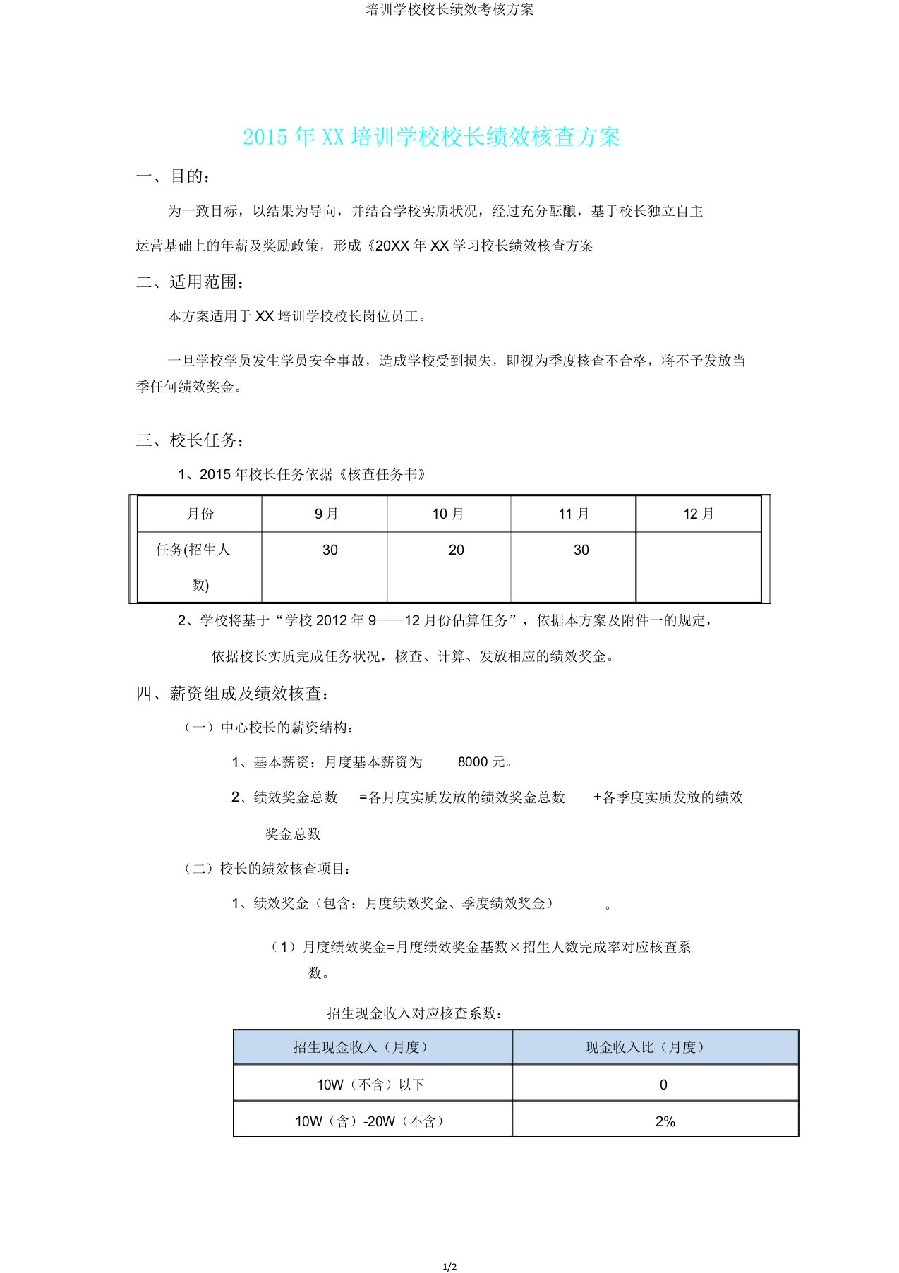 培训学校校长绩效考核方案