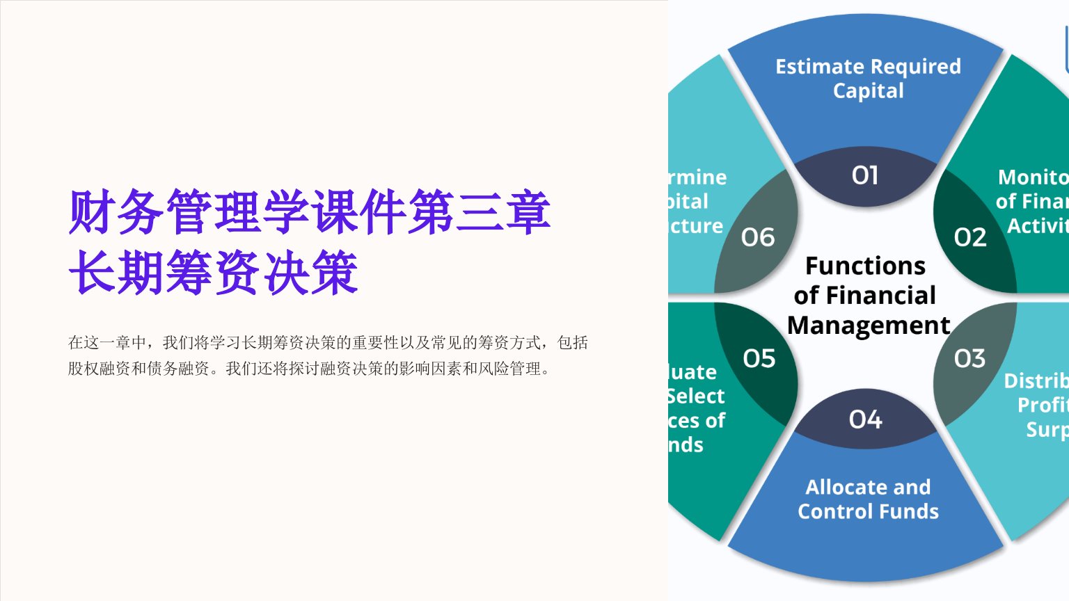 财务管理学课件第三章长期筹资决策