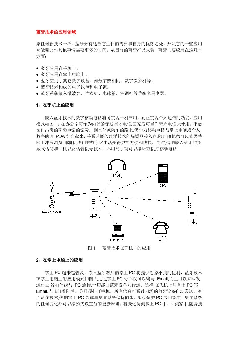 蓝牙技术的应用领域