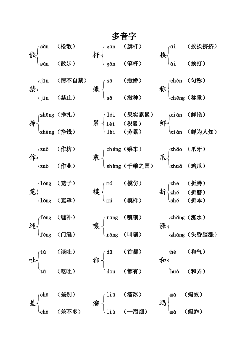 三年级下册课本内多音字汇总