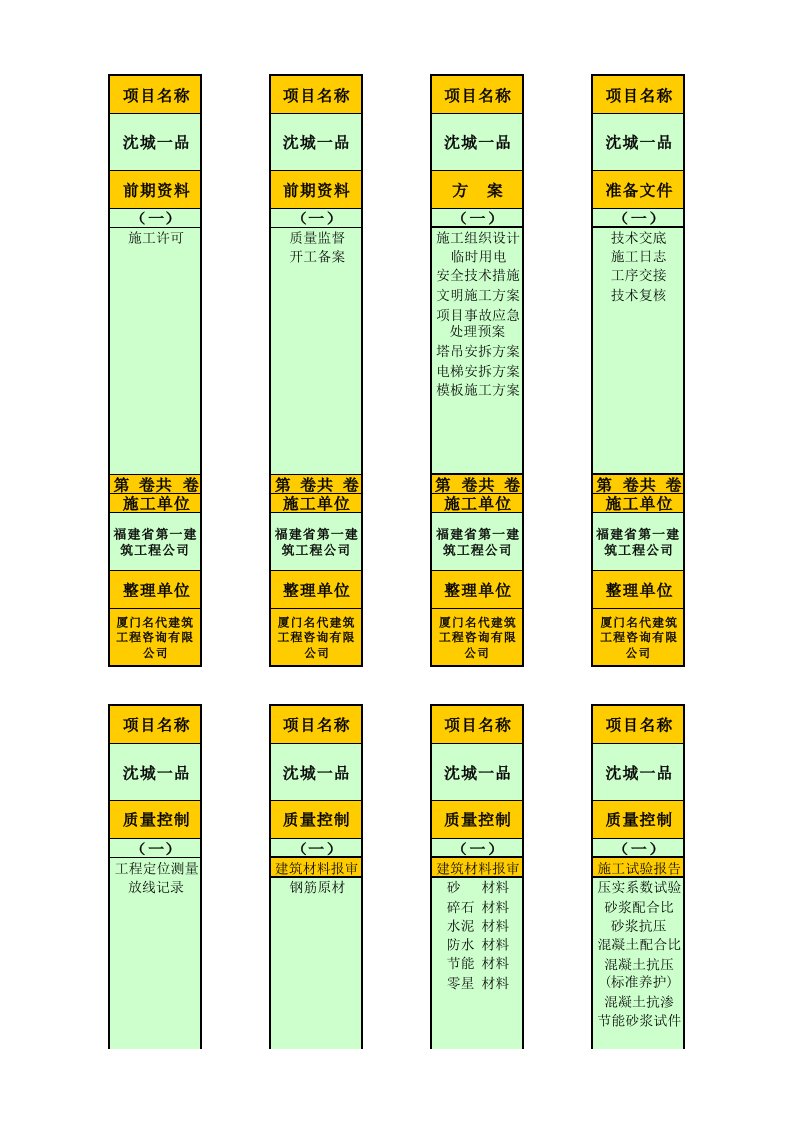 优秀工程资料员必备-