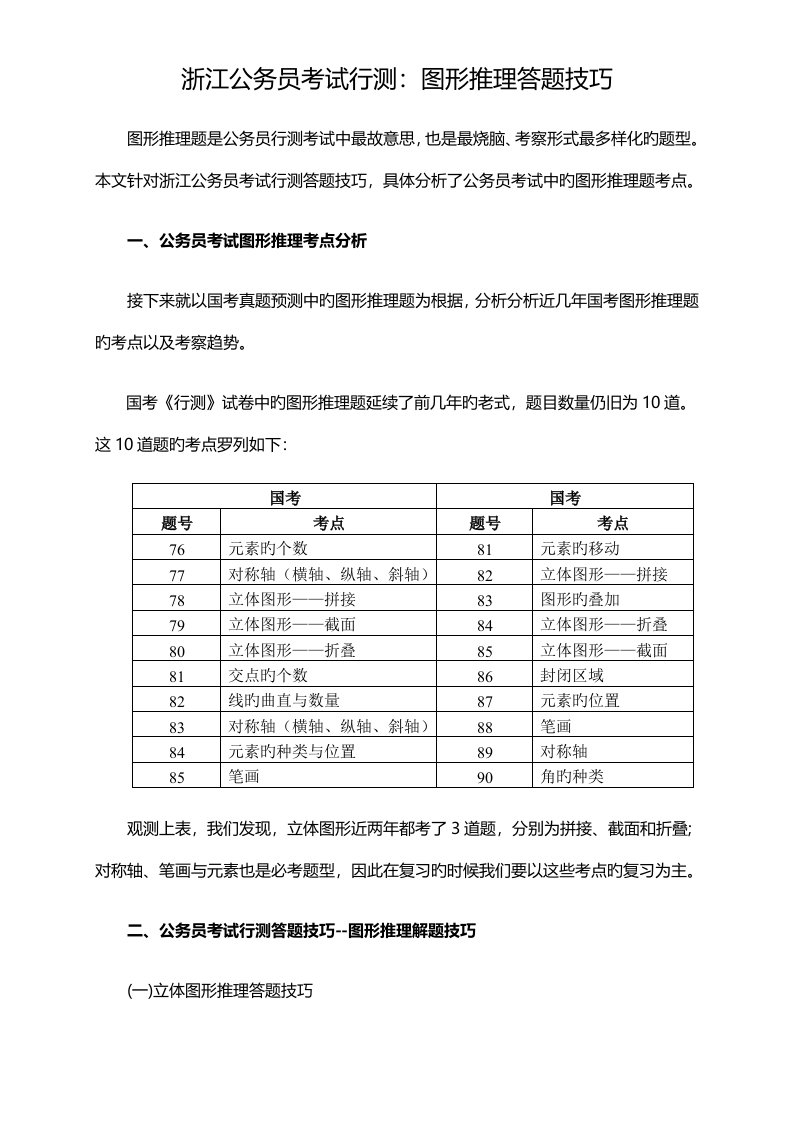 2022年浙江公务员考试行测图形推理答题技巧