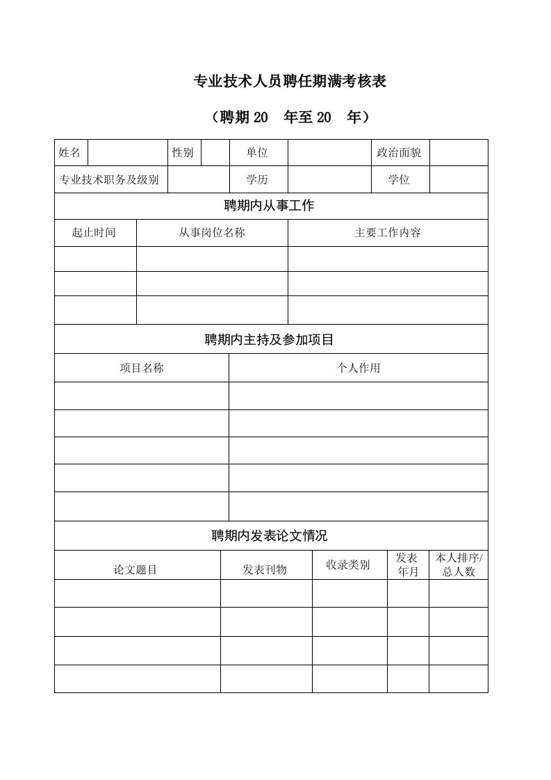 4专业技术人员聘任期满考核表