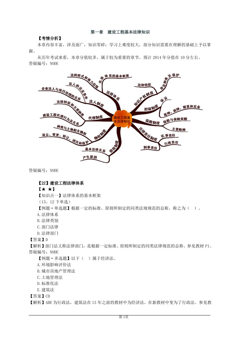 二级建造师法律法规习题及参考答案第1章