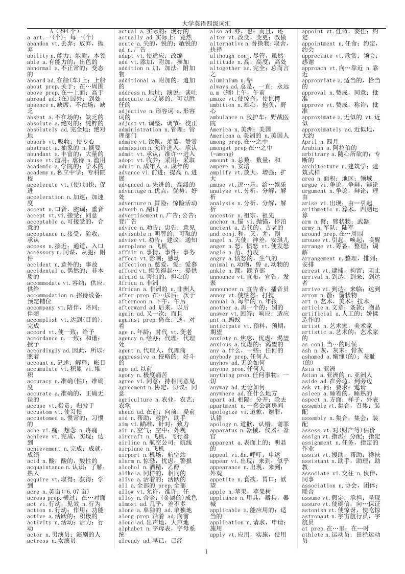 大学英语四级词汇(完美整理版可直接打印)