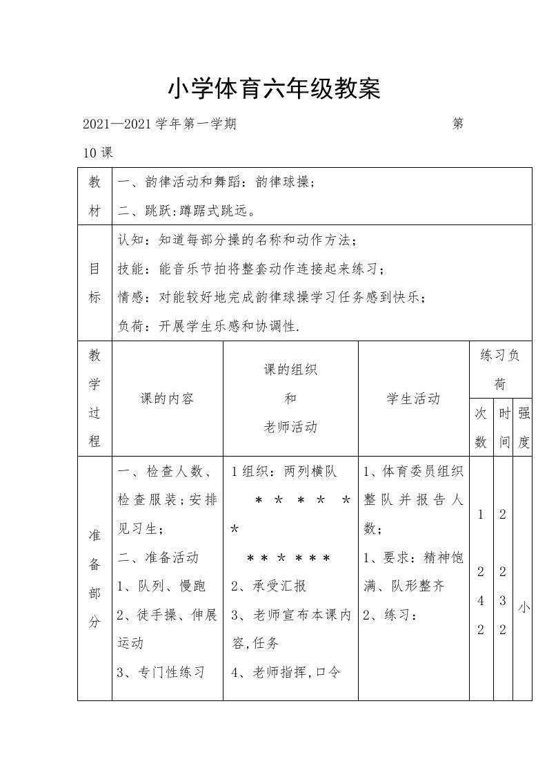 小学体育六年级教案（后面的后期继续上传）