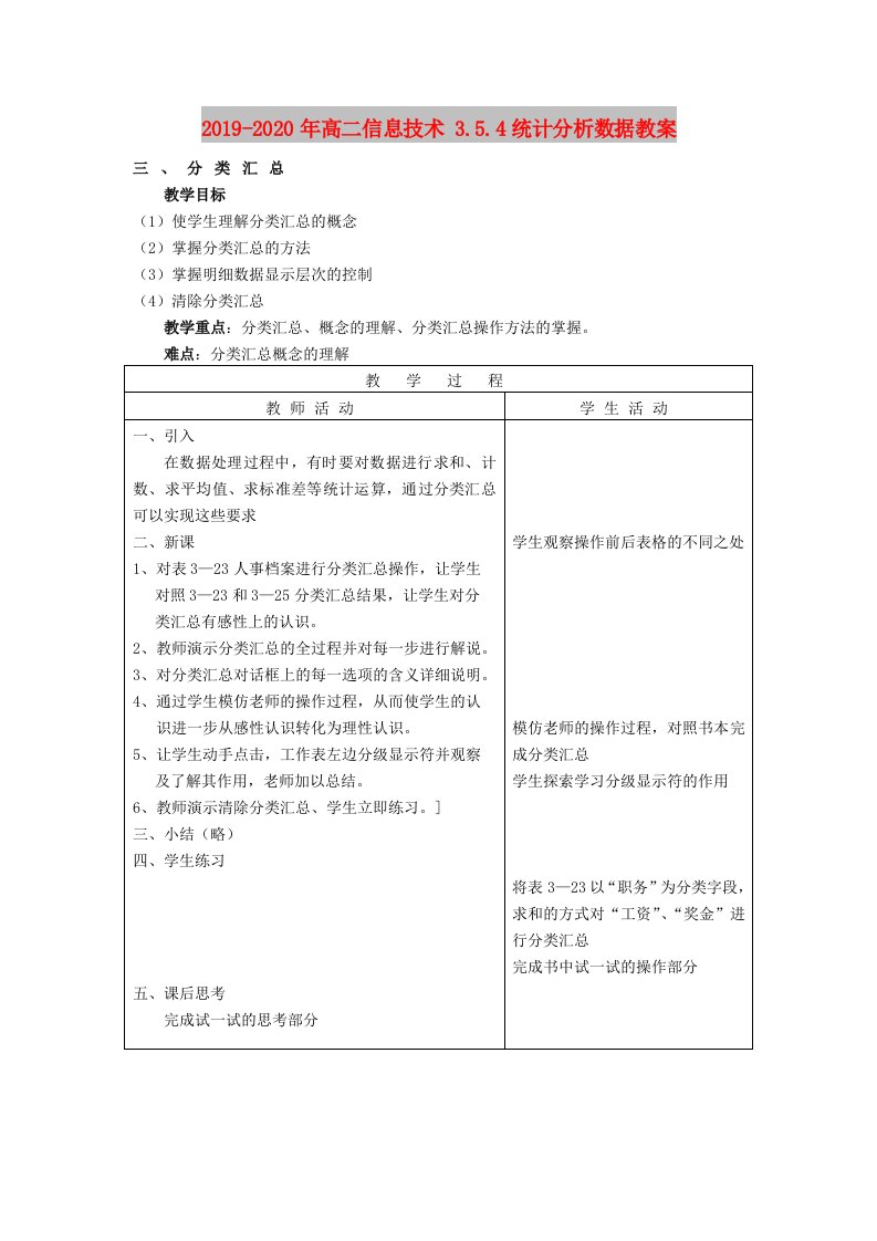 2019-2020年高二信息技术