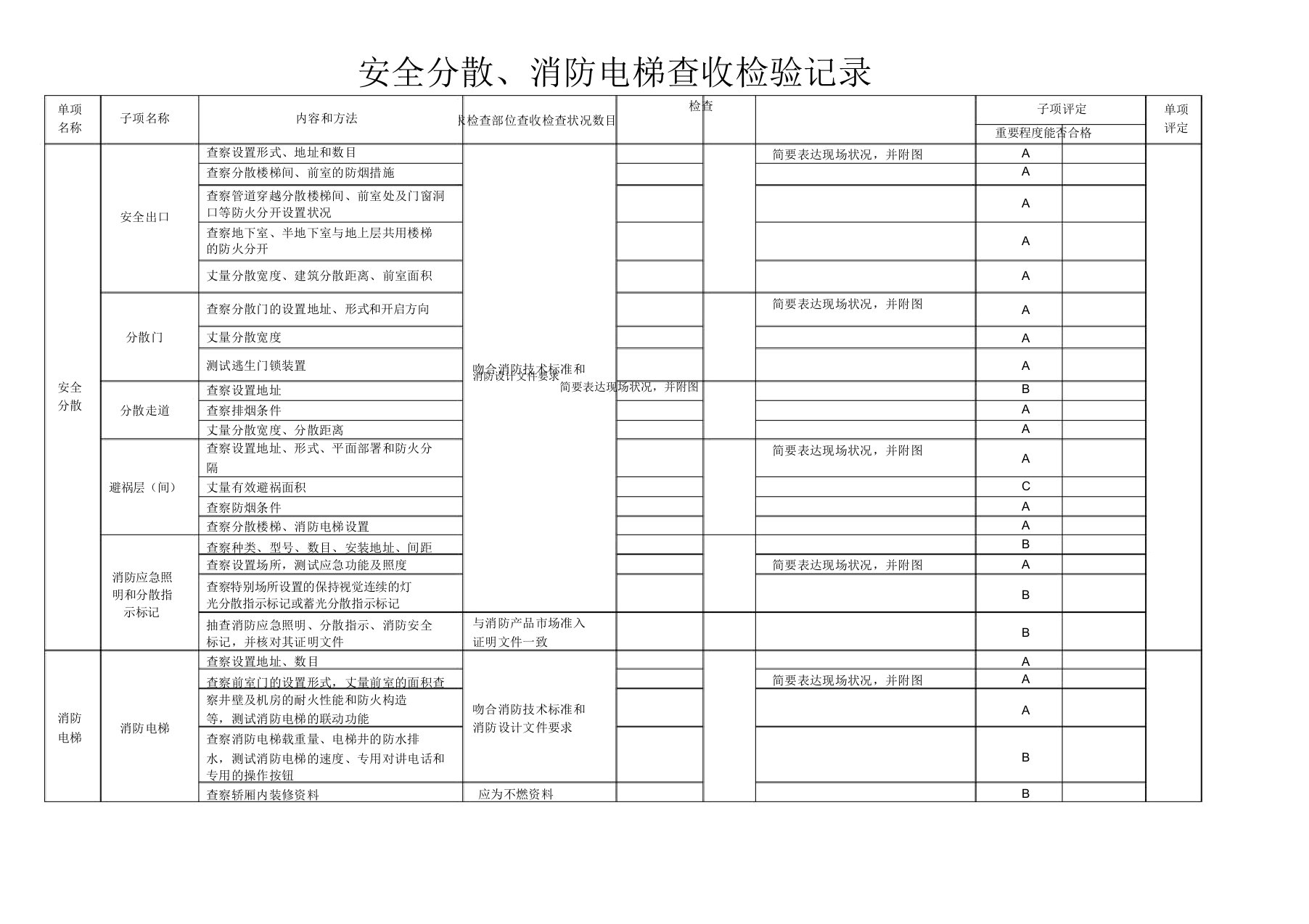 安全疏散消防电梯验收查验记录