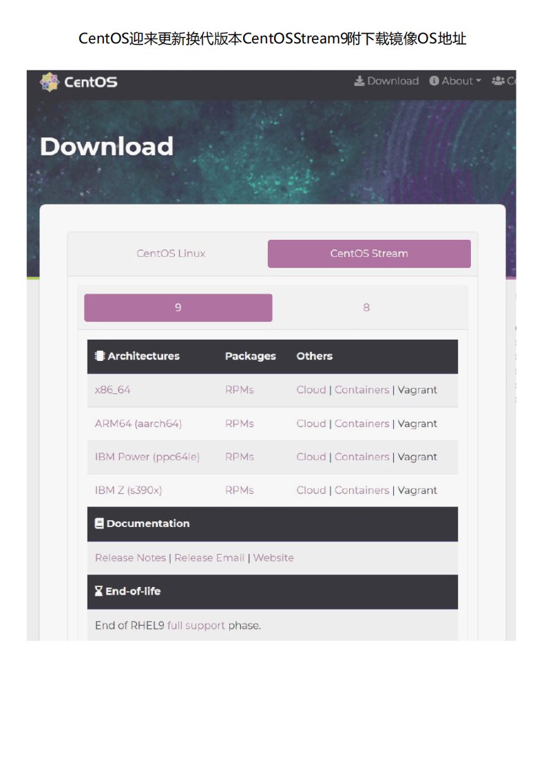 CentOS迎来更新换代版本CentOSStream9附镜像OS地址