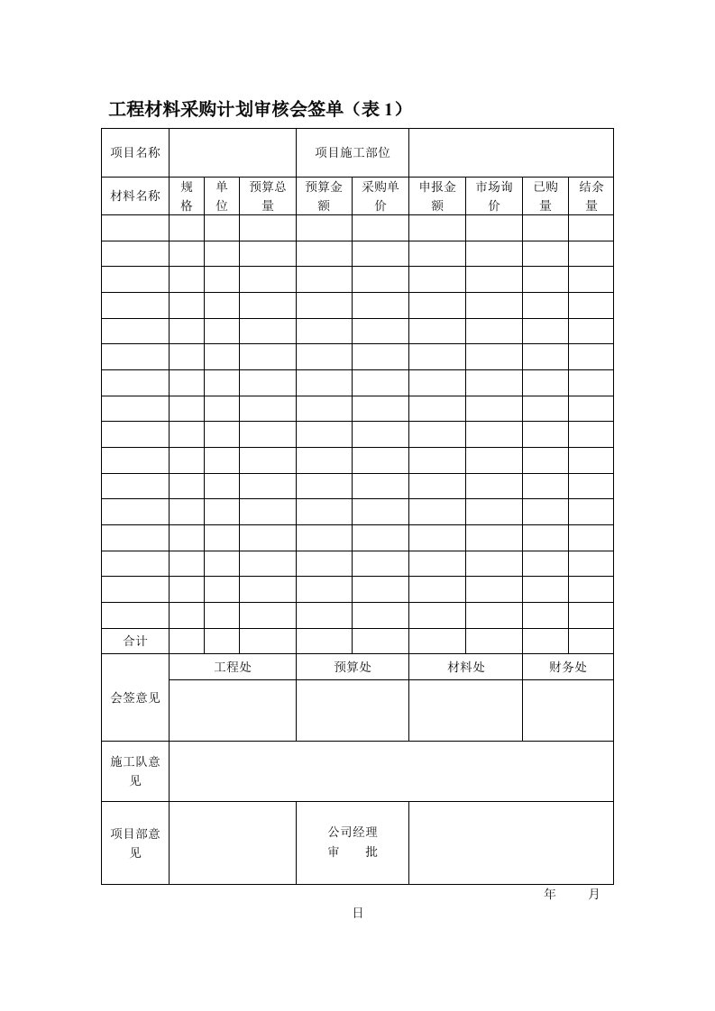 材料计划采购单模板