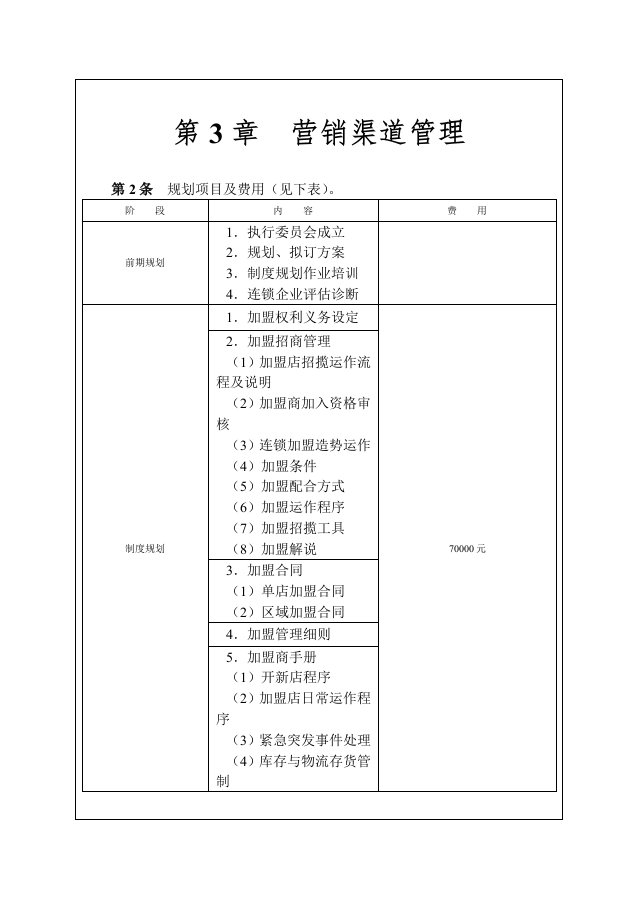 销售常用表格(三)