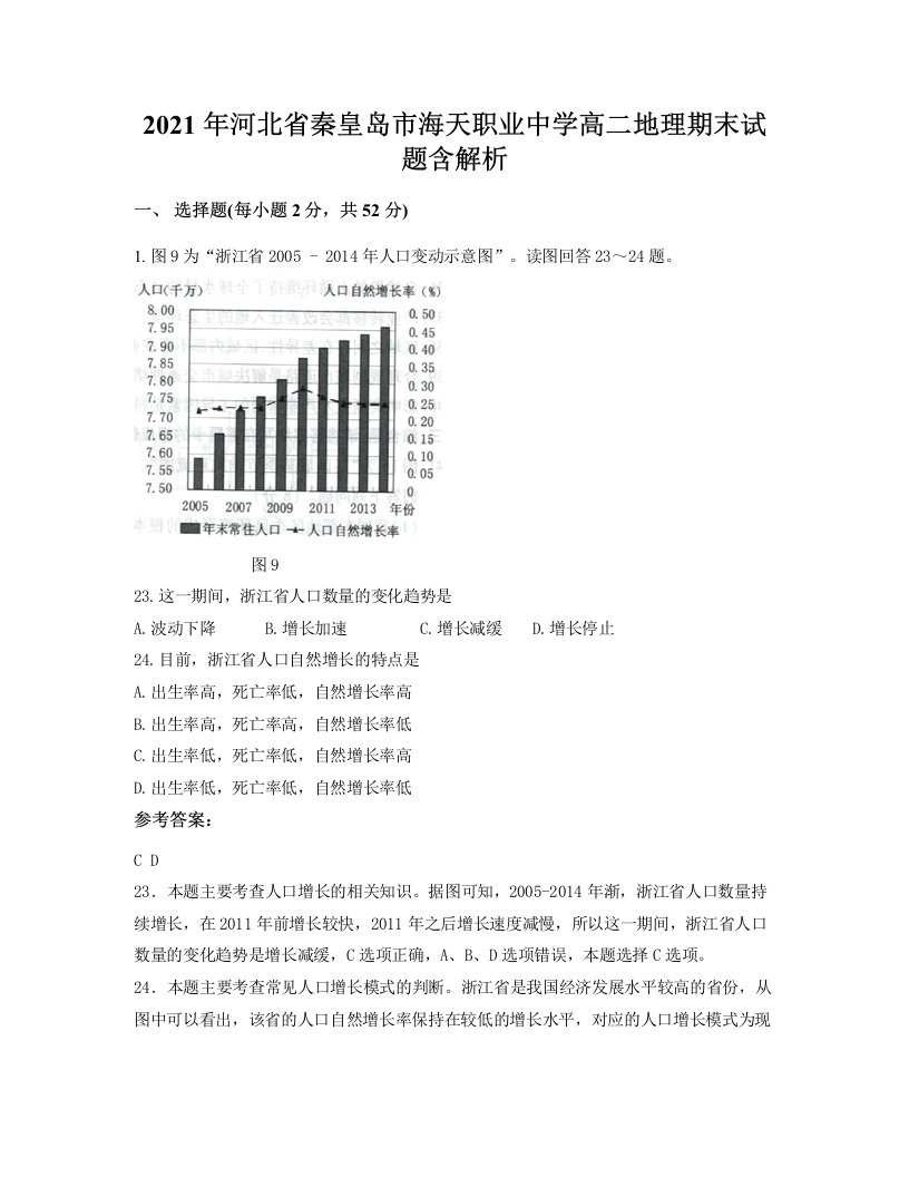 2021年河北省秦皇岛市海天职业中学高二地理期末试题含解析