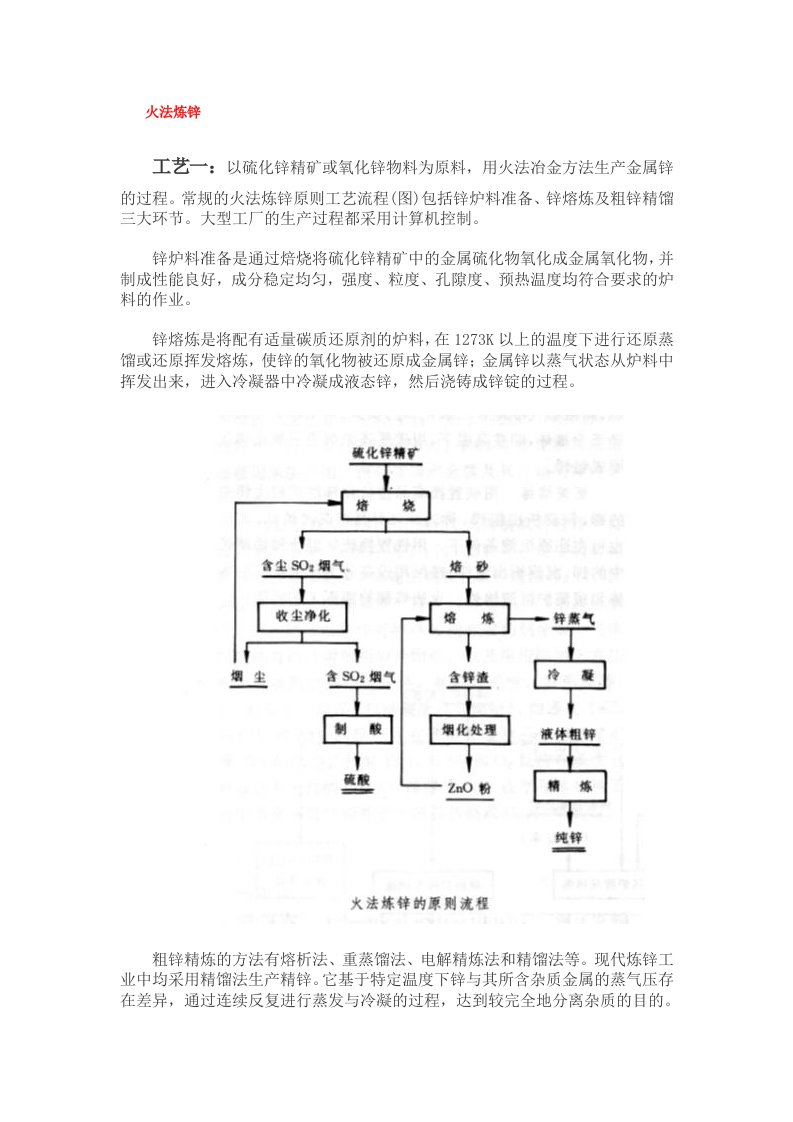 火法炼锌工艺流程图