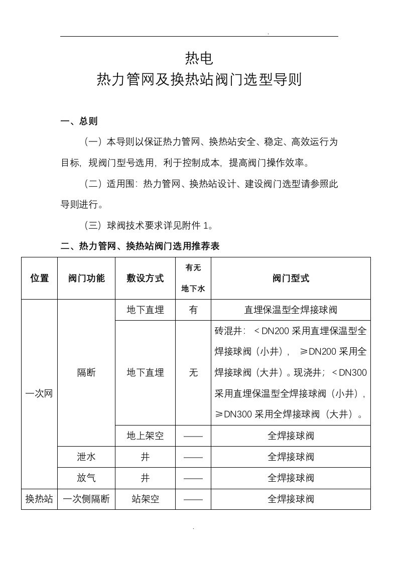 热力管网、换热站阀门选型导则