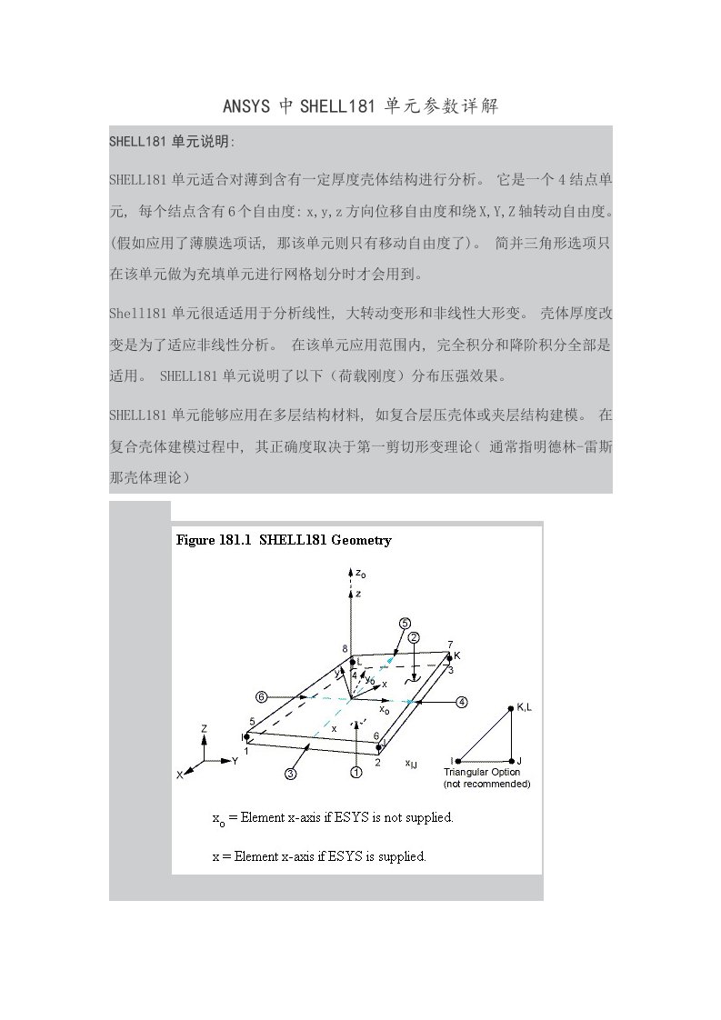 ANSYS中SHELL181单元理解和参数详解模板