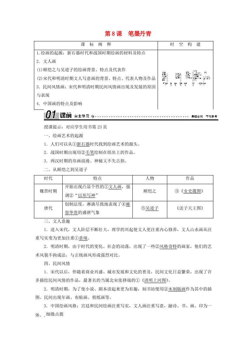 2020_2021学年高中历史第二单元中国古代文艺长廊第8课笔墨丹青学案含解析岳麓版必修3