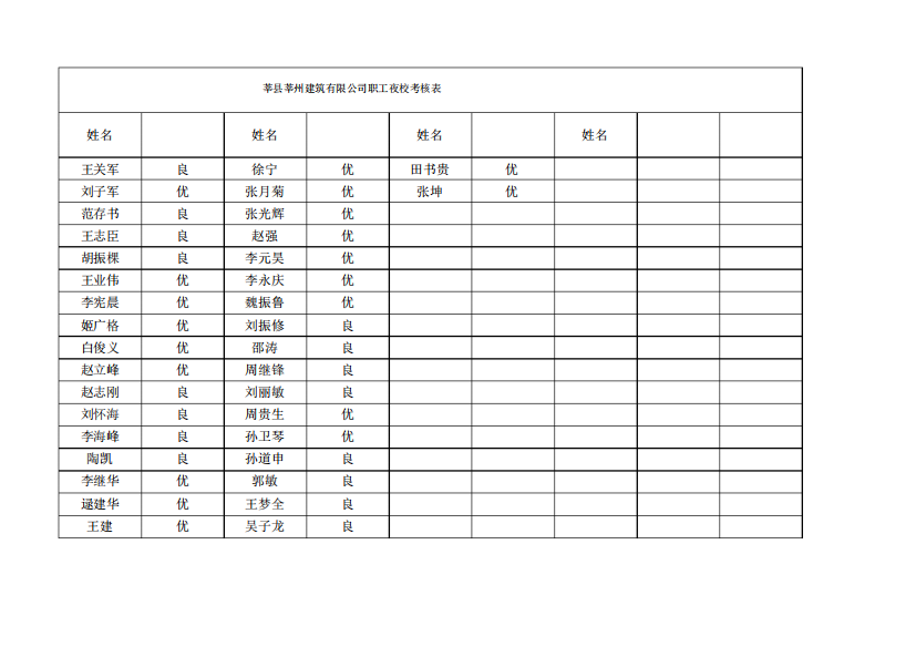 职工夜校考核表2-6-7