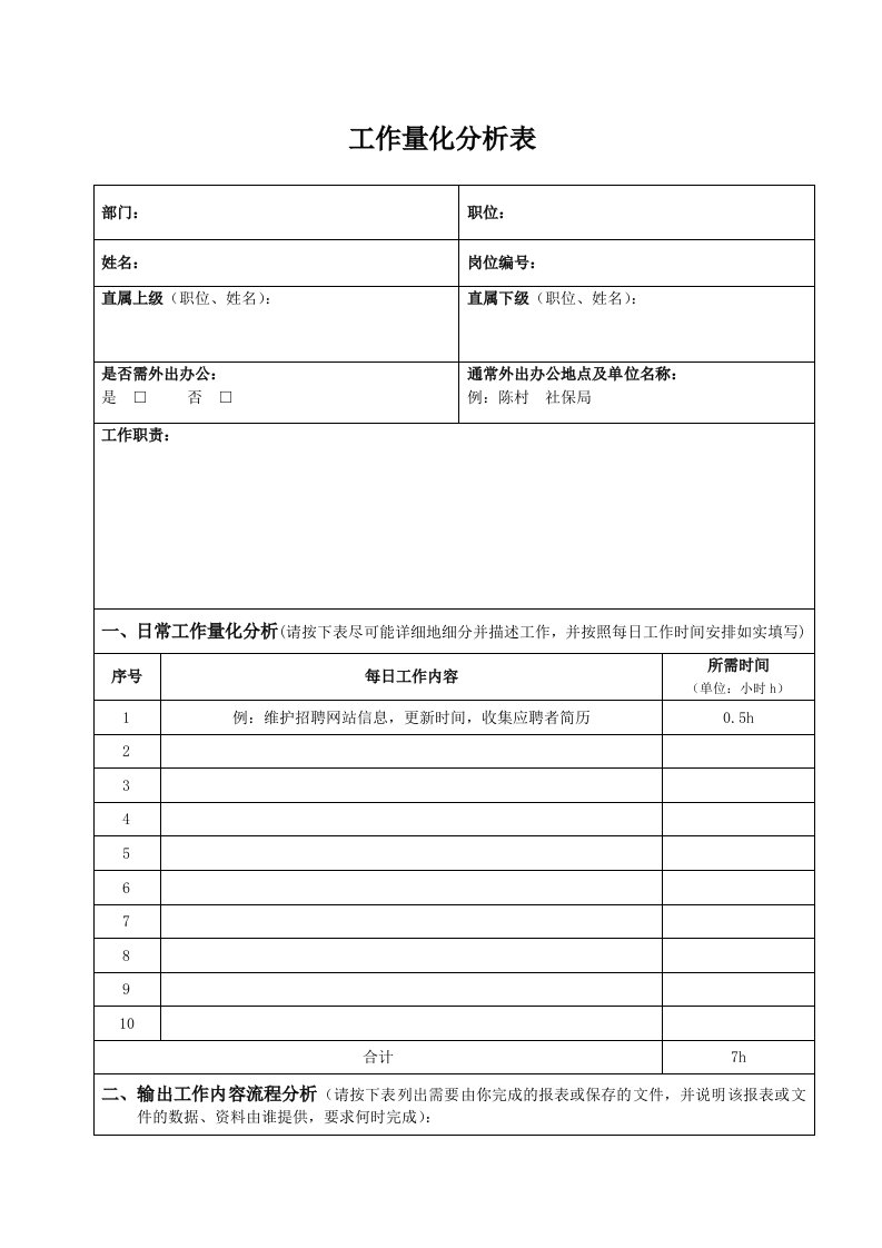 工作量化分析表