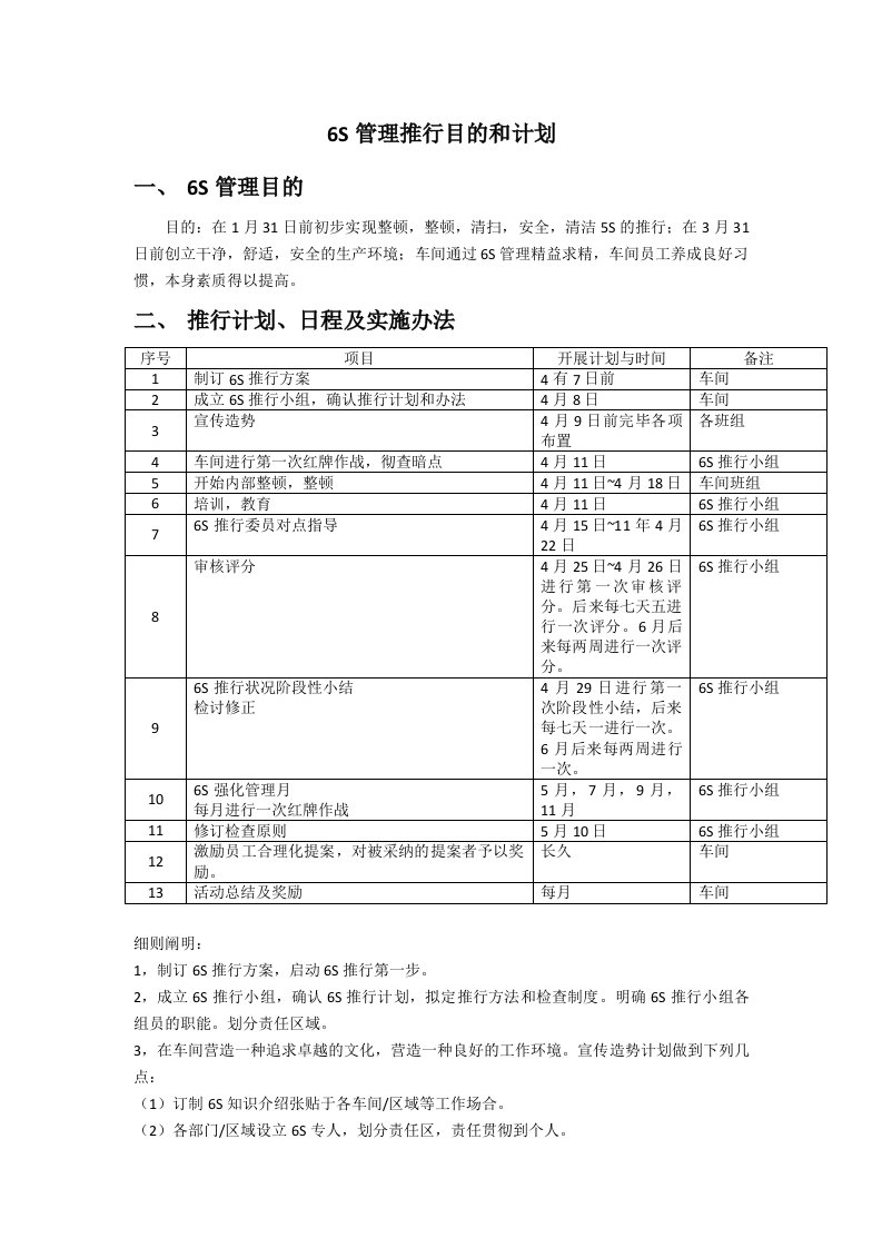 6S管理推行目标和计划