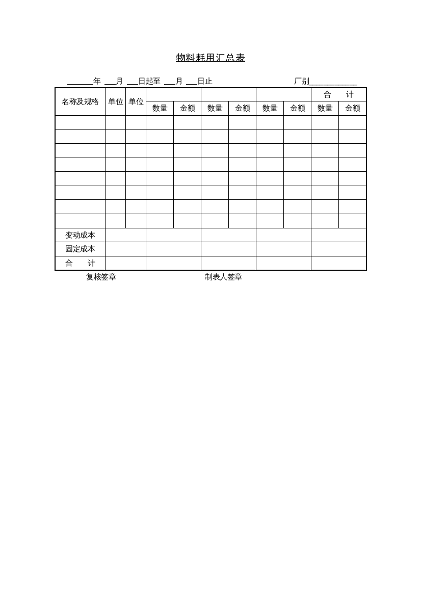 物料耗用汇总表