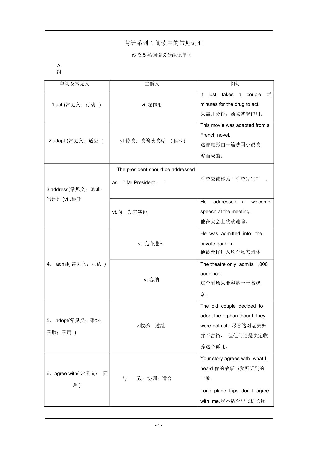 2020届高三英语二轮专题复习学案：阅读中的常见词汇妙招5熟词僻义分组记单词