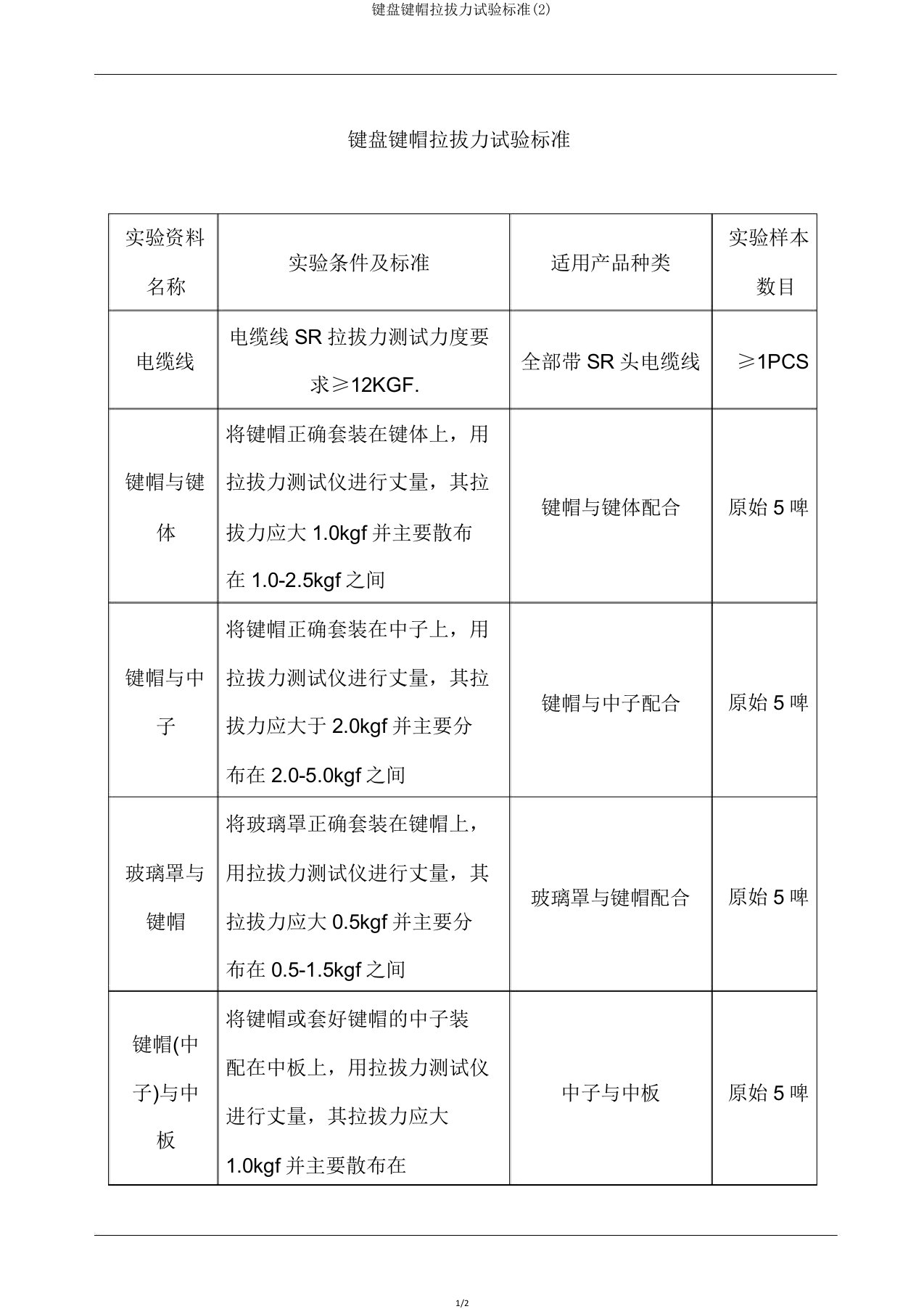 键盘键帽拉拔力试验标准