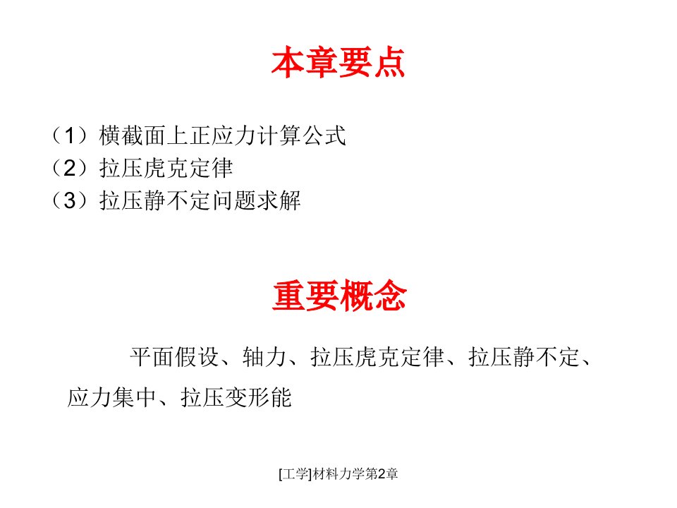 工学材料力学第2章课件