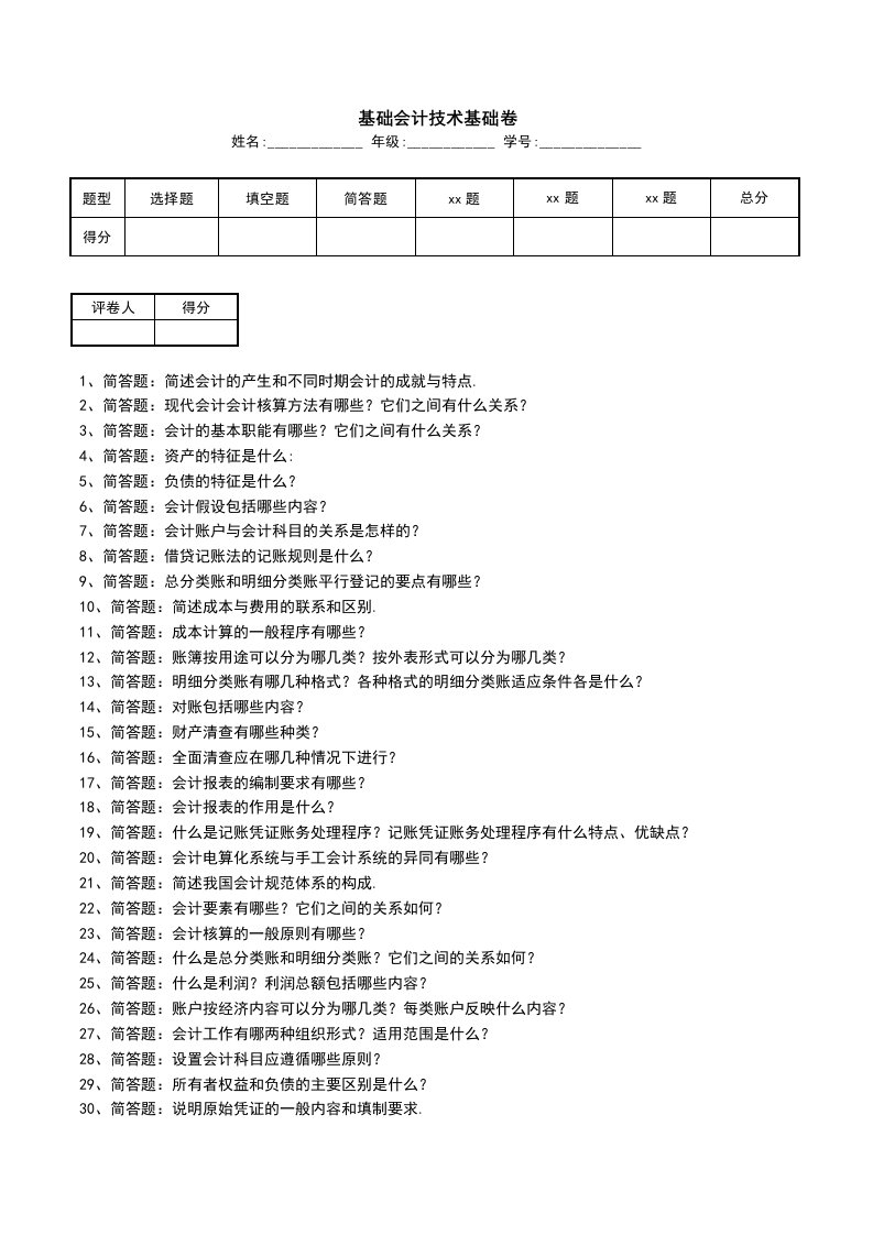 基础会计技术基础卷